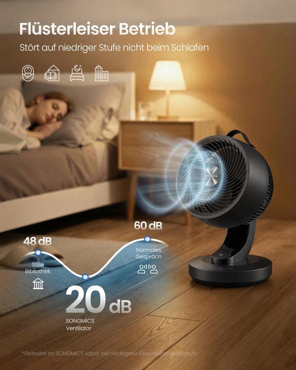 Thea ventilator - Sort