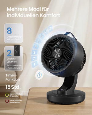 Thea ventilator - Sort