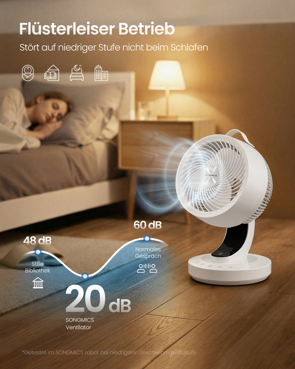 Thea ventilator - Hvid