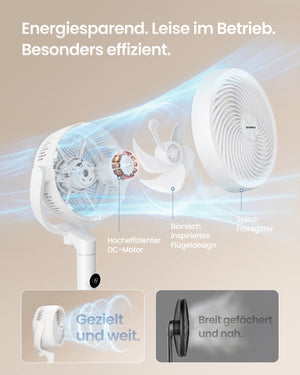Elin ventilator - Hvid