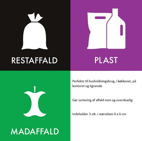 Plast, Restaffald & Madaffald – 3 stk –  Klistermærker til affaldssortering pakke